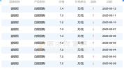 白银价格查询,“2025年5月13日白银价格实时概览与市场分析”