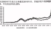 嘉实理财增长,引领财富增值的智慧投资之道