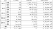 超级大乐透开奖时间,揭秘中奖奥秘，把握财富机遇