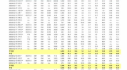 基金净值查询270001,广发聚富混合基金（270001）净值动态与投资分析概览